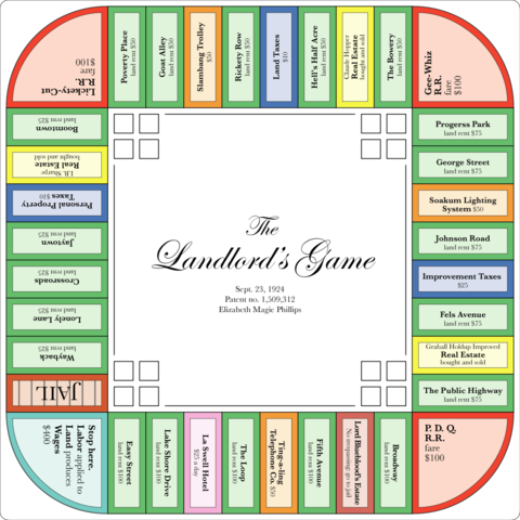 Landlords_Game_board_based_on_1924_patent.png