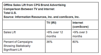 CPG_Brand_Advertising.jpg